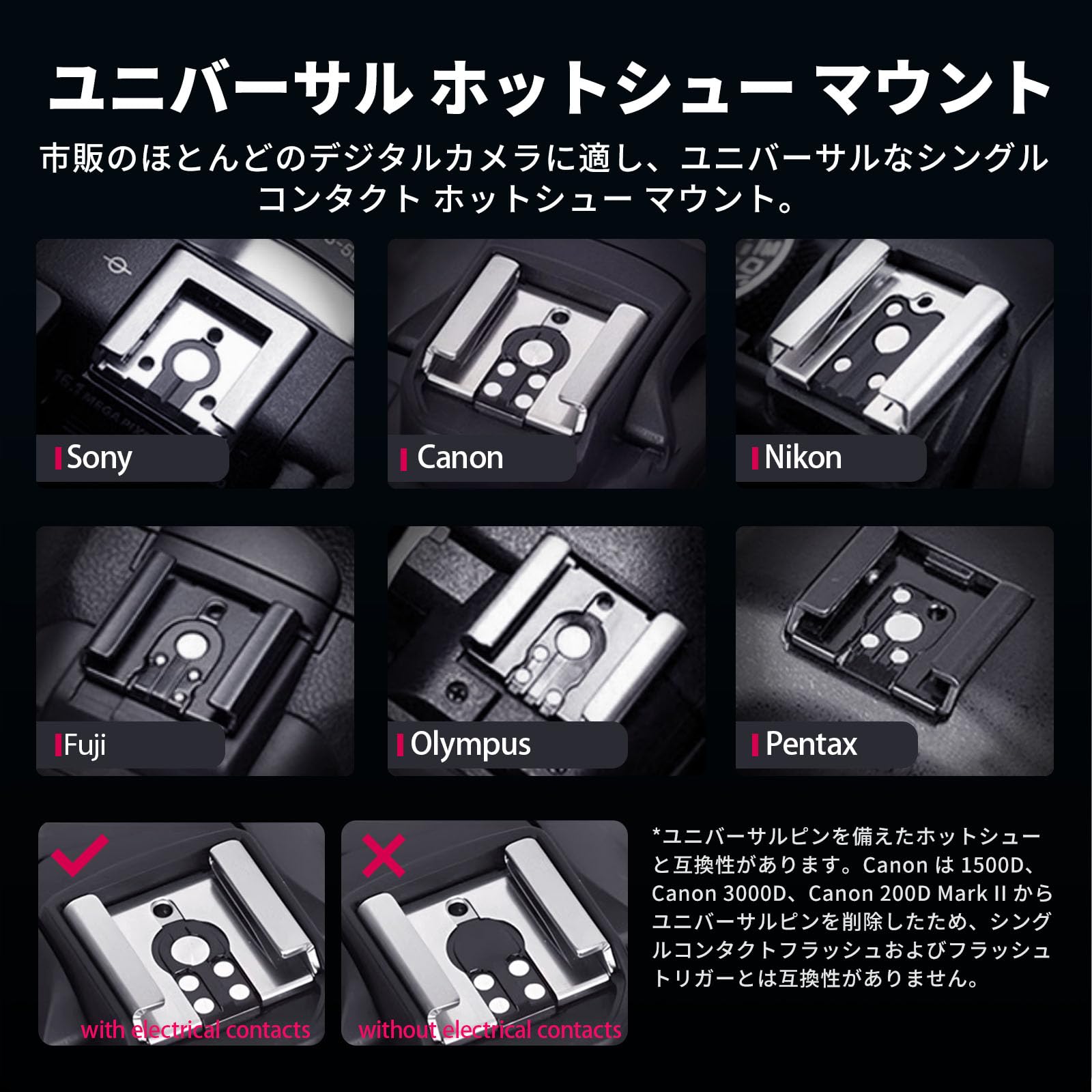 Amazon | Ulanzi F32 ラッシュスピードライト カメラ ラッシュ